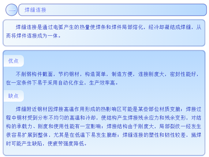 微信截圖_20200731175010.png